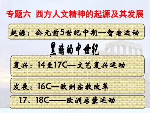 第一节_蒙昧中的觉醒