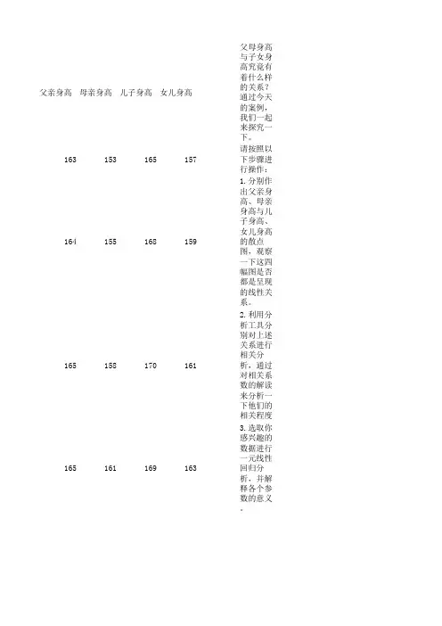 统计学实训指导-实训项目六 (1)