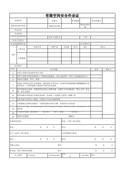 有限空间安全作业证
