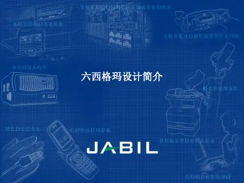 07 Green Belt - 什么是六西格玛设计