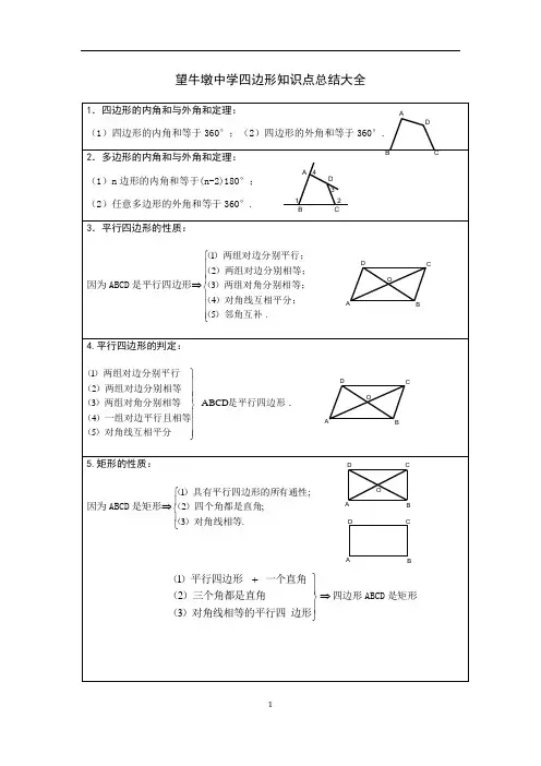 四边形知识点总结大全