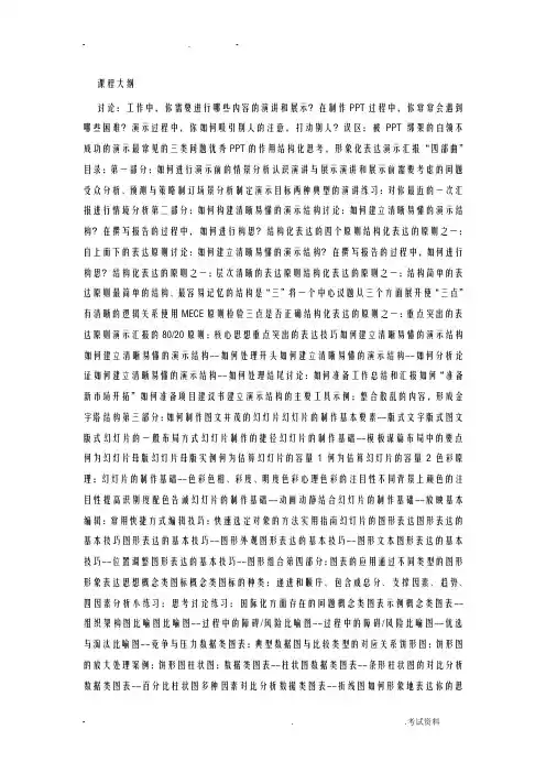 结构化思考形象化表达