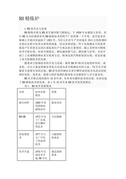 RH精炼技术