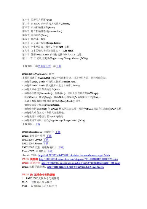 pads 快捷键 (1)
