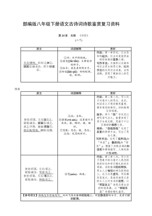 部编版八年级下册语文古诗词诗歌鉴赏复习资料