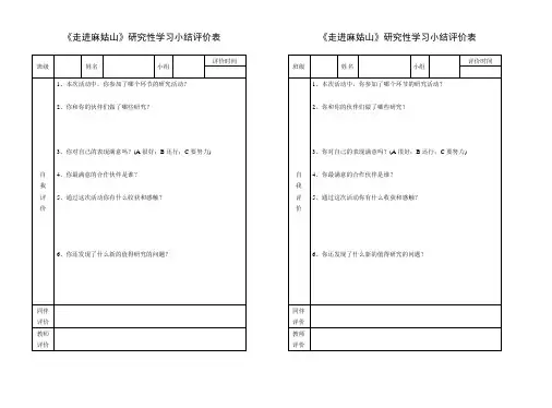 研究性学习小组评价表