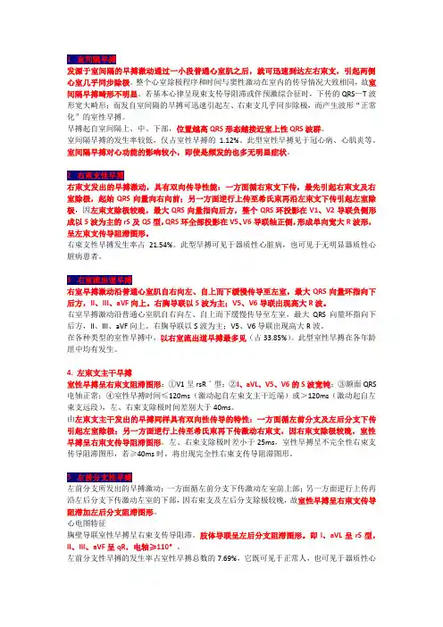 室性早搏定位诊断 2