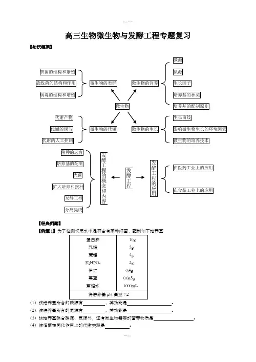 高三生物微生物与发酵工程专题复习