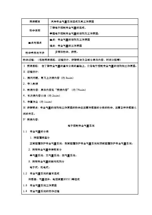 汽车安全气囊系统组成和工作原理
