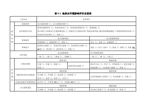 建设项目地表水环境影响评价自查表 4