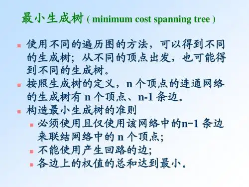 普里姆算法