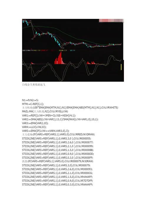 主力监控 通达信指标公式源码