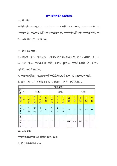 北师大四年级上册数学第一单元《认识更大的数》重点知识点汇总,附习题