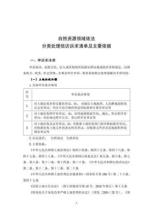 自然资源领域依法分类处理信访诉求清单及主要依据