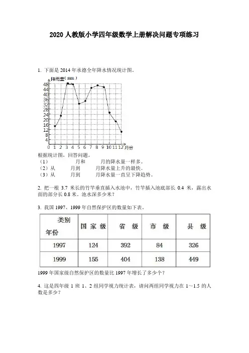 2020人教版小学四年级数学上册解决问题专项练习