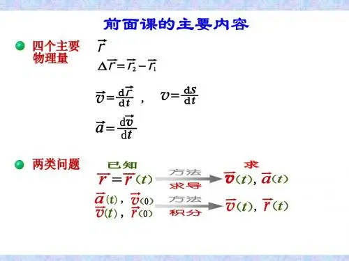 质点运动学3
