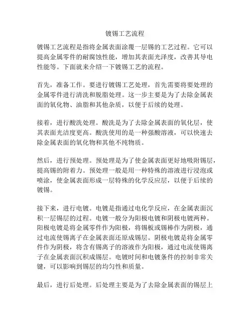 镀锡工艺流程