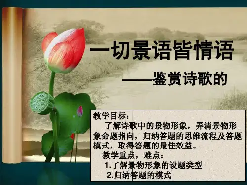 诗歌鉴赏景物形象PPT课件
