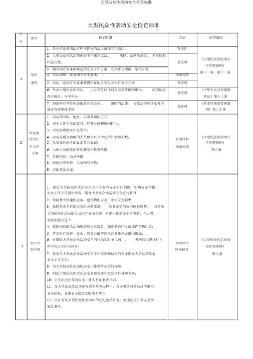 大型群众性活动安全检查标准