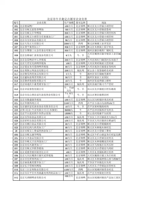 北京市定点屠宰企业名单