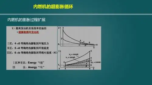 3.5内燃机的超膨胀循环 杜常清发动机原理A,武汉理工大学,汽车学院