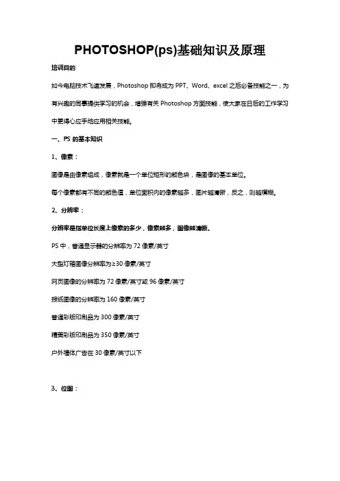 PS基础知识及原理