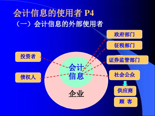 会计信息的使用者