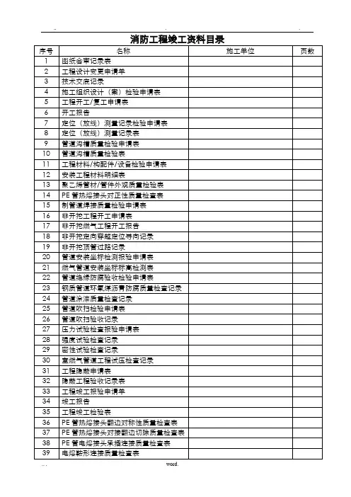 消防工程竣工资料表格范本 2