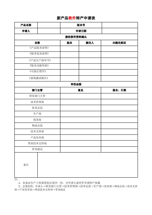 软件开发 新产品软件转产申请表模版