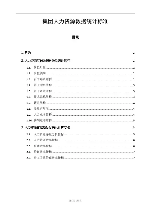 人力资源分析数据类别
