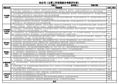 主管工作表现综合考核评分