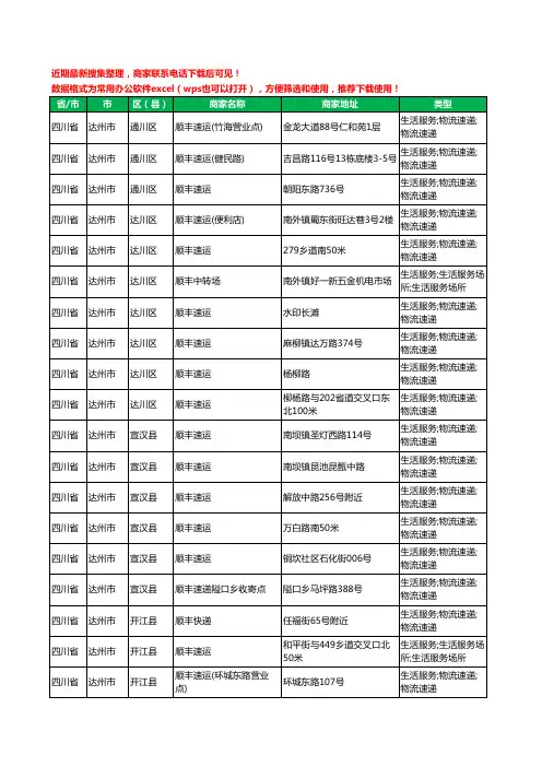 2020新版四川省达州市顺丰快递工商企业公司商家名录名单黄页联系方式电话大全28家