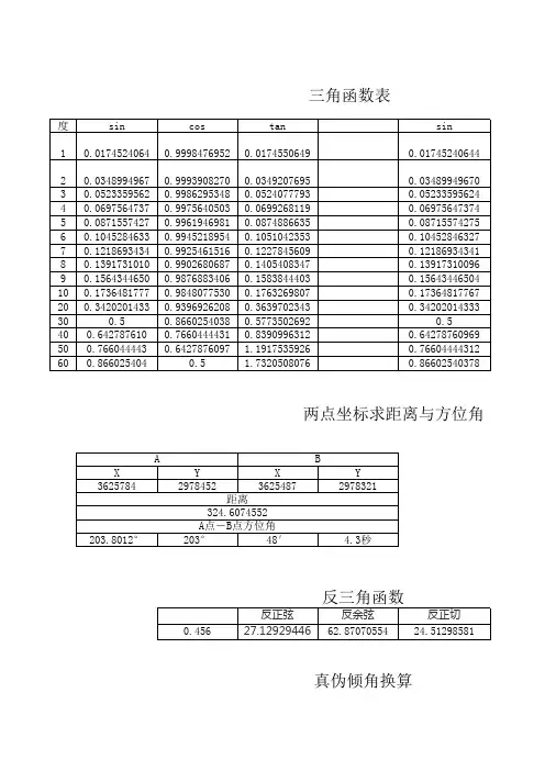 三角函数与三心拱计算表