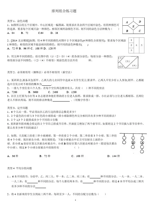 排列组合知识点总结 2