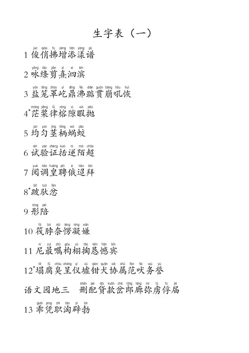 鲁教版小学语文三年级下册生字表