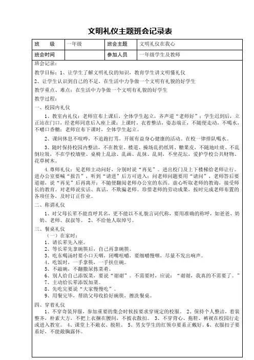 文明礼仪主题班会记录 2