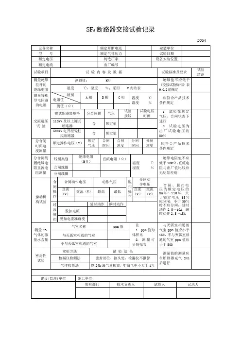 SF6断路器交接试验记录