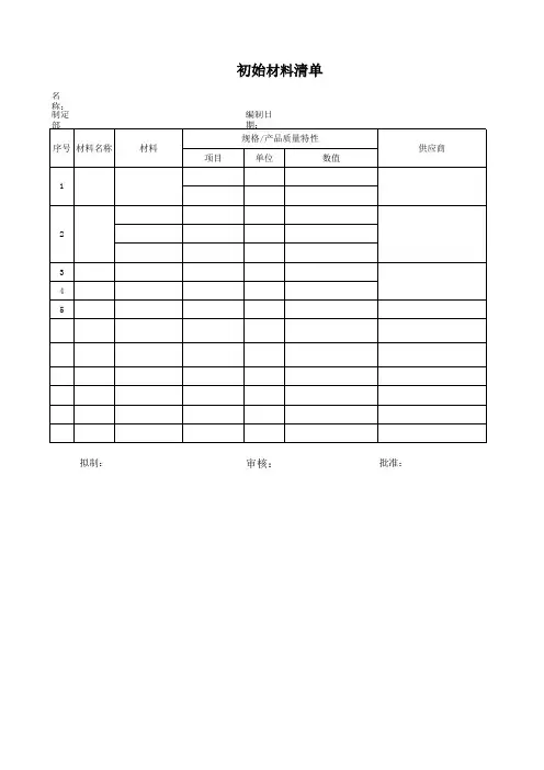 材料清单