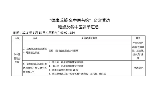 健康成都名中医有约义诊活动