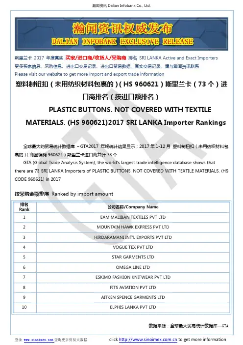 塑料制钮扣(未用纺织材料包裹的)(HS 960621)2017 斯里兰卡(73个