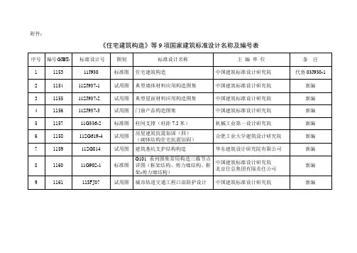 住宅建筑构造