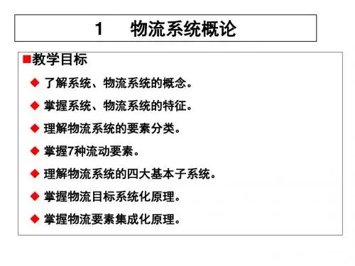 物流系统概论(PPT 55张)
