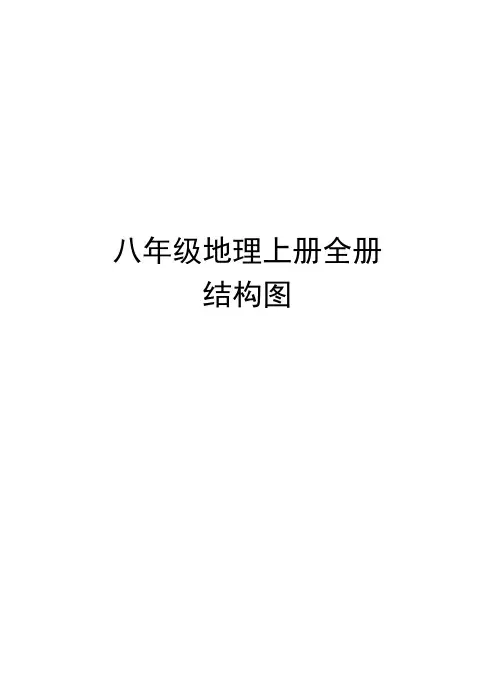 八年级地理上册全册结构图知识分享