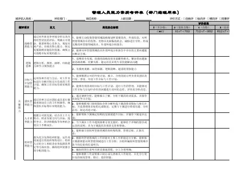 员工能力素质考评表(经理级)