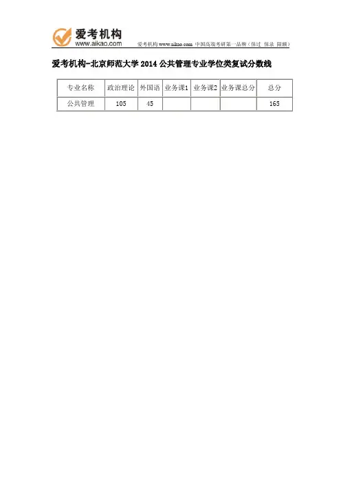 2014北师大公共管理专业学位类复试分数线