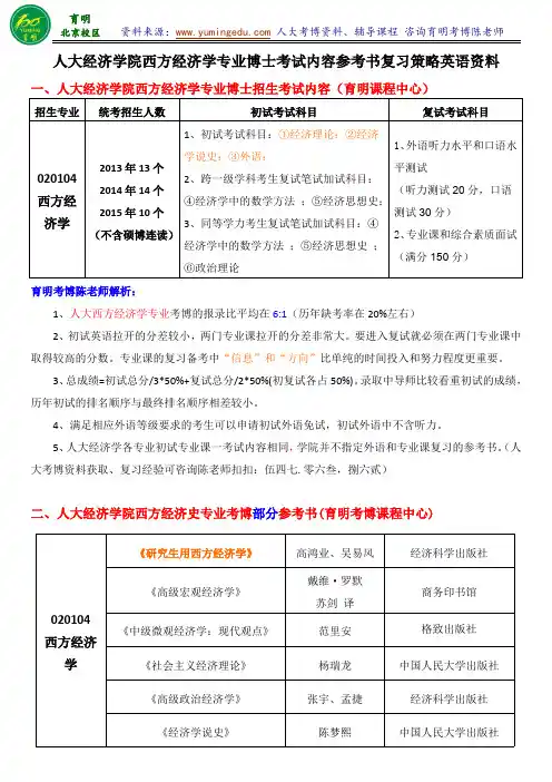 2015人大西方经济学专业考博真题参考书专业课笔记复习资料导师课件-育明教育