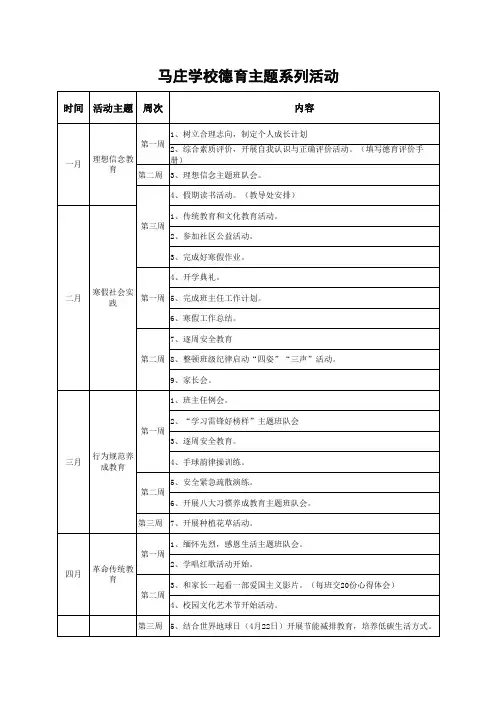 德育主题系列活动