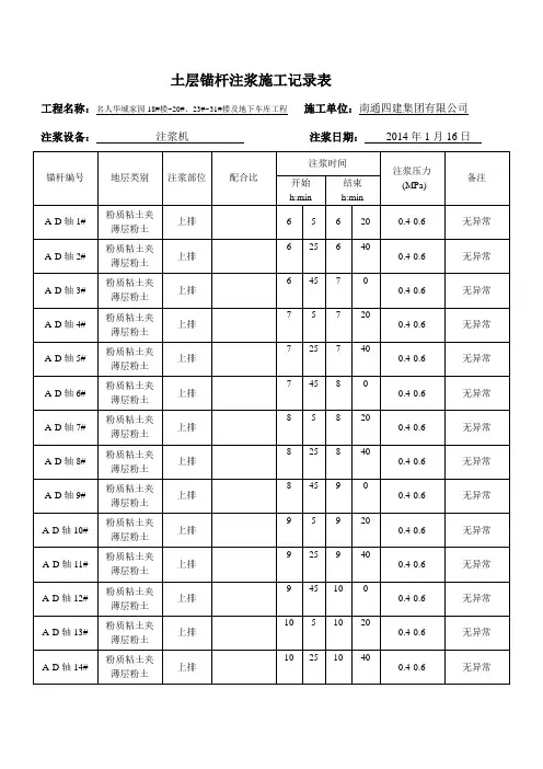 锚杆注浆施工记录表