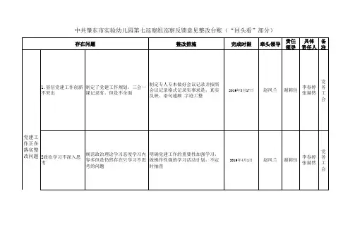 巡查整改台账