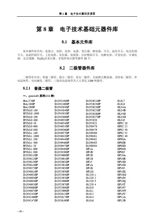 电子技术基础元件库